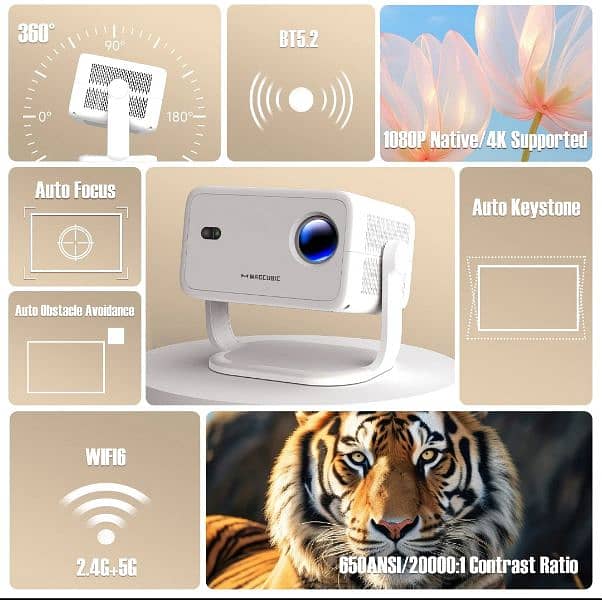 Magcubic 650Ansi L018 Projector Native 1080P Android 11 with Auto Keys 1