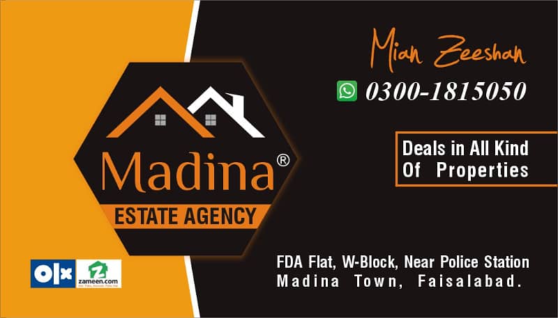 FURNISHED APARTMENT FOR RENT MADINA KHAYABAN COLONY 0