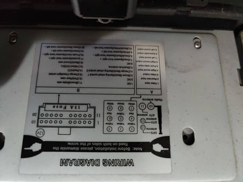 Car DVD panel 1