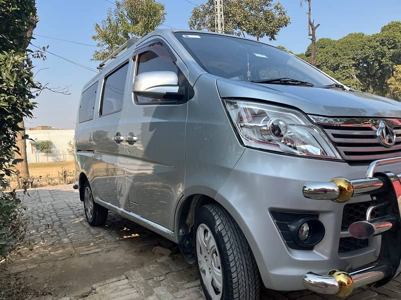 Changan Karvaan 2023 For Sale 3