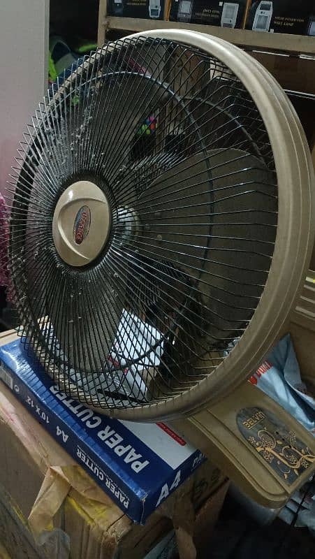 wall fan 0