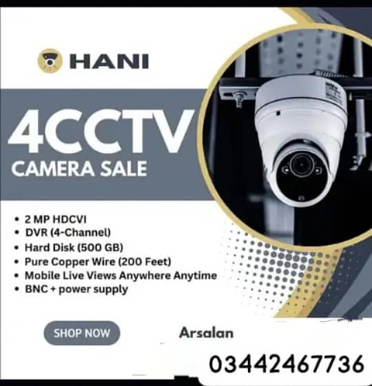 CCTV CAMERAS 1