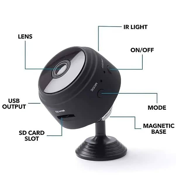 Mini CCTV WiFi camera 1