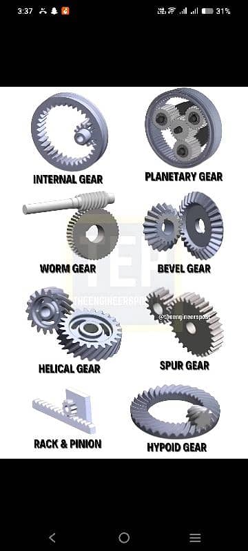 mechanical gear teeth cutting 0