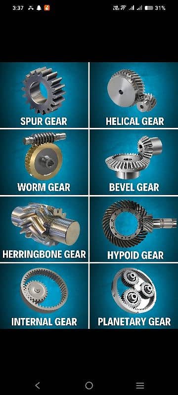 mechanical gear teeth cutting 1