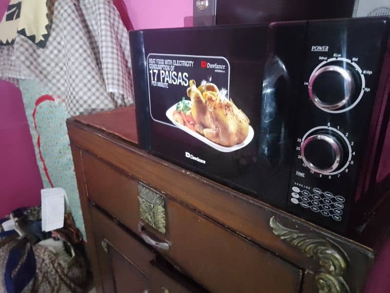 microwave oven 3