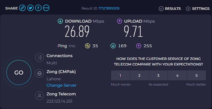 ZONG 4G MF25 All Sim Unlocked + Antena Modified 2