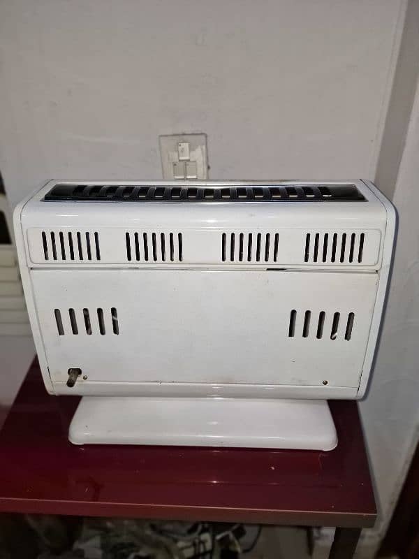 Canon (model 804) Gas heater for Sale 3