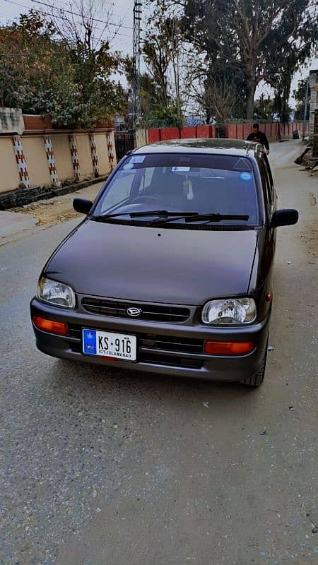 Daihatsu Cuore 2006 0