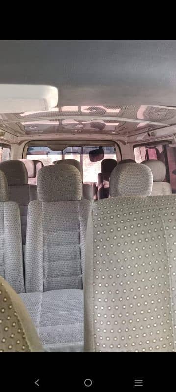 Toyota Hiace 200 Buxa Available for Rent on Monthly Basis 10