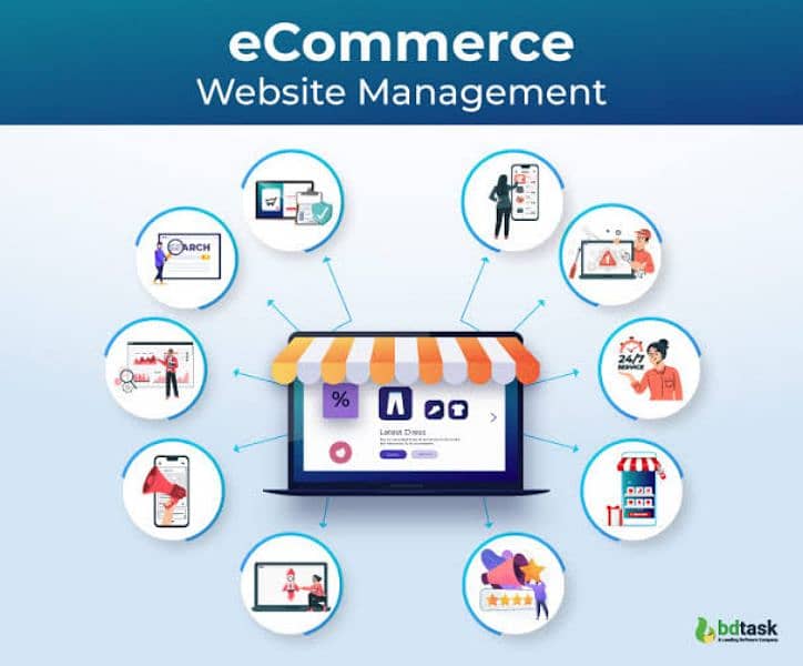 E-COMMERCE PLATFORM (FEMALE) 0