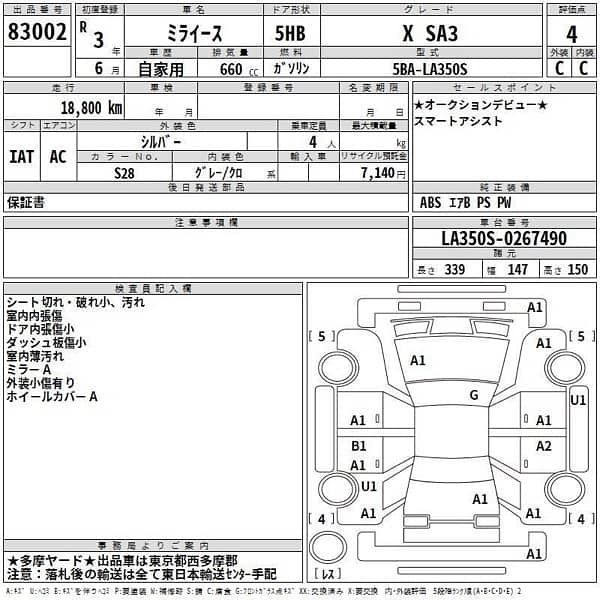 Daihatsu Mira 2021 14