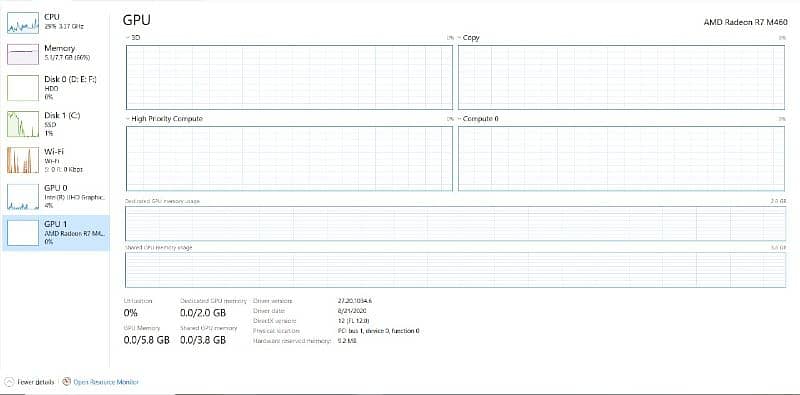 Dell Inspiron 5570 for Sale - i5, 8th Gen, 8Gb, 128 Gb SSD, 1Tb HDD 7