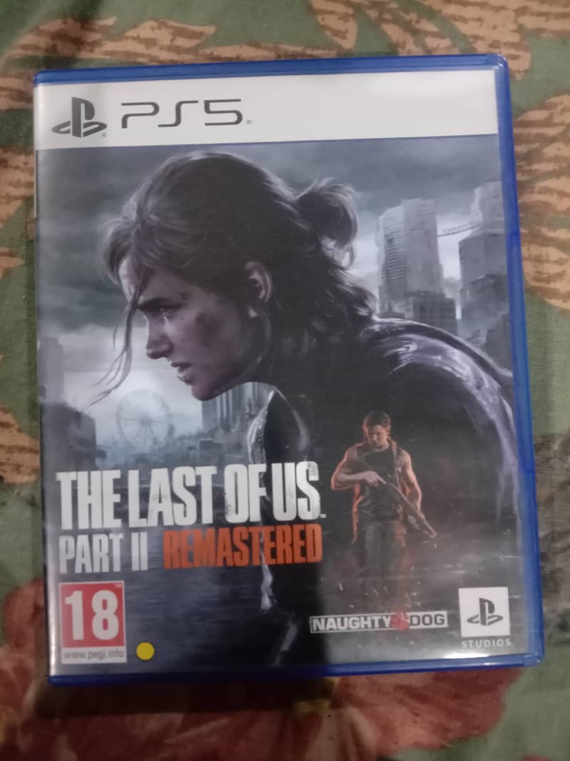 The Last of Us Part 1 And 2, Call of Duty Black Ops Cold War Ps5 1