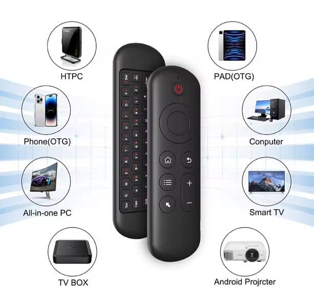 M5 2.4G Bluetooth 5.2 Dual Mode Wireless Air Mouse 03145365002 1