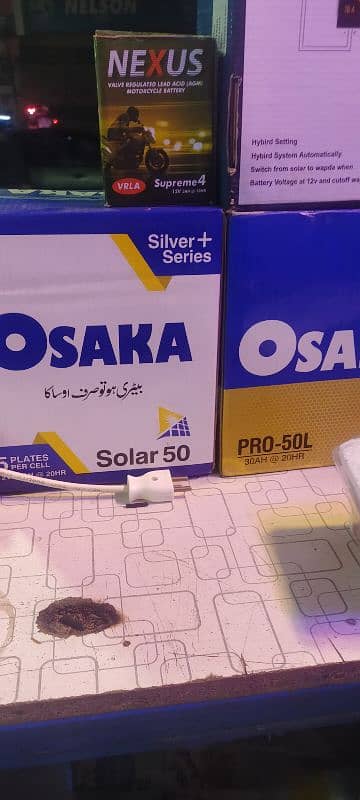 solar system package best price 1