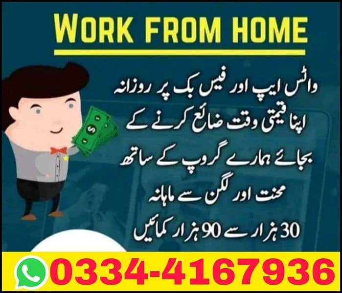 part time full time jobs available 0