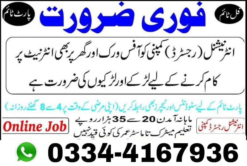 part time full time jobs available 1