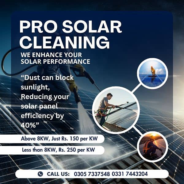 solar Panel Cleaning Services in Lahore 0