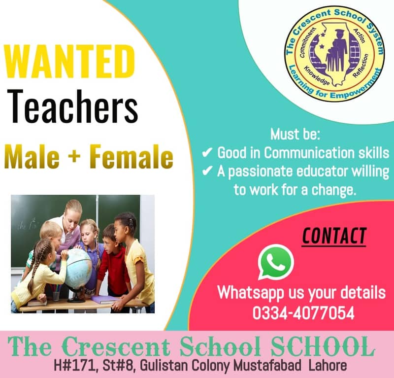 Teacher required 0