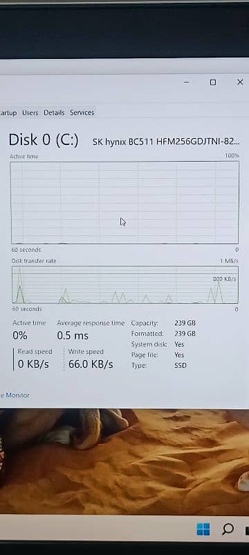 Hp probook 455G7 Ryzen 5 4500U 8