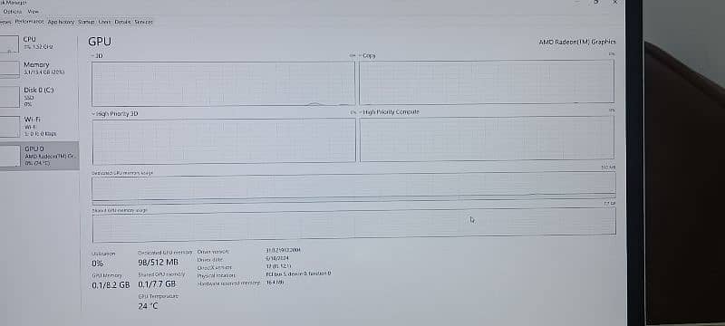 Hp probook 455G7 Ryzen 5 4500U 9