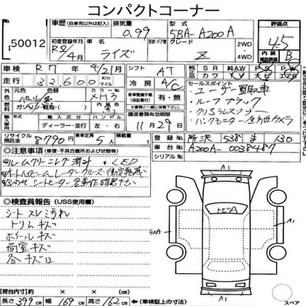 Toyota Raize 2020 model 2025 import 6