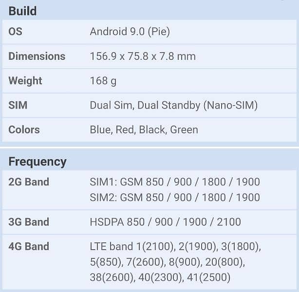 Samsung a10s for sale with very low price 1