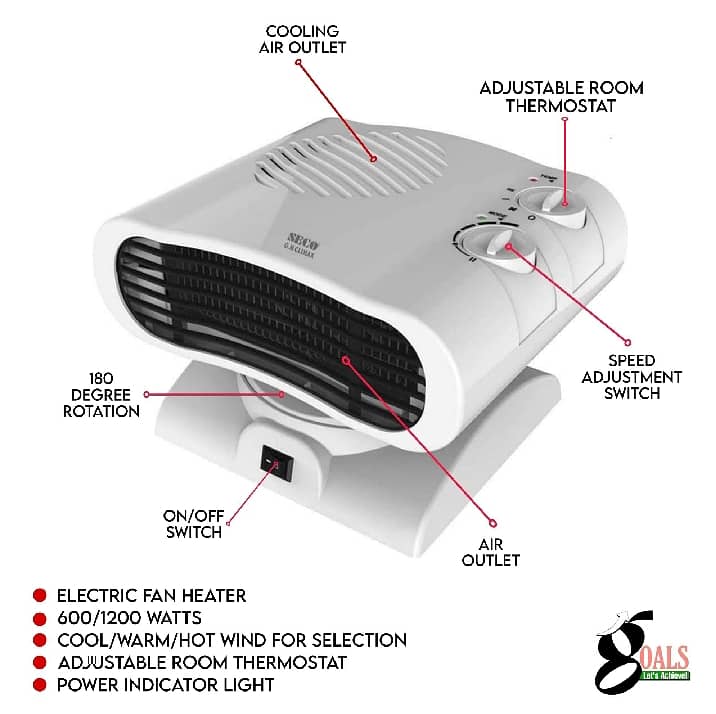 Seco Fan Heater Blower Fan with swing Option 2