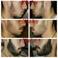 Patchy Beard & Pachy Hair Complete 100% Solution