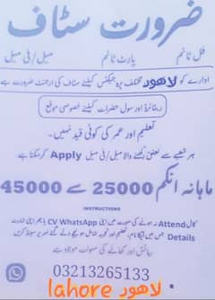 lahore jobs