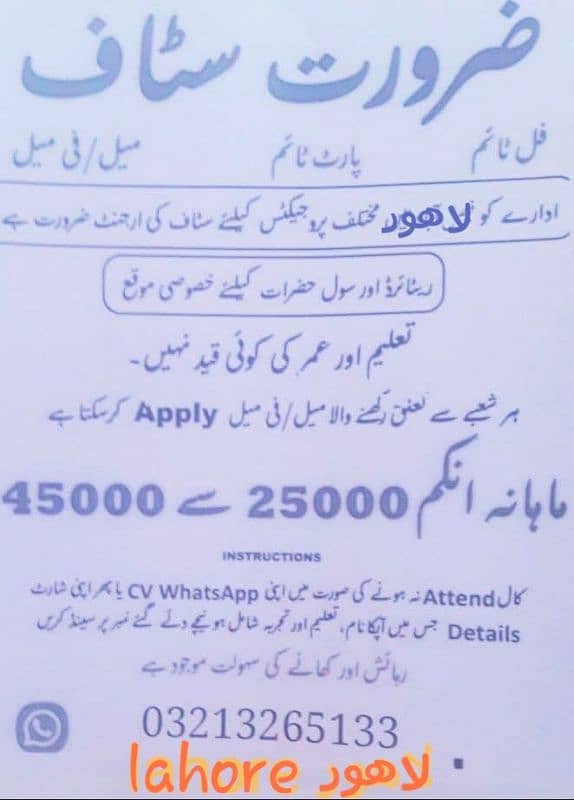 lahore jobs 0