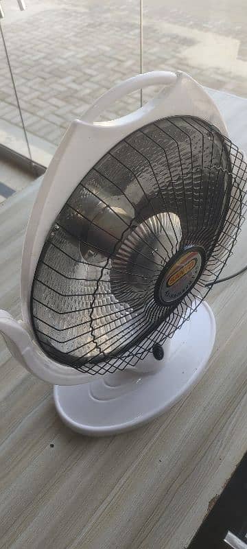 new electric heater 300 wat aur 600 wat 1