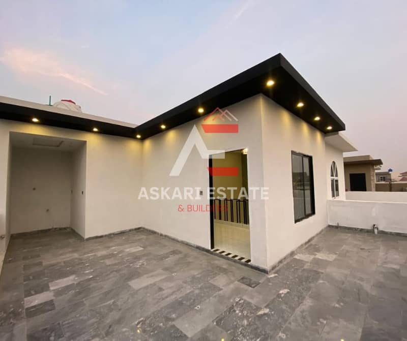 5 MARLA BRAND NEW HOUSE AVAILABLE FOR SALE (AT REASONABLE PRICE) IN CITI HOUSING GUJRANWALA 20