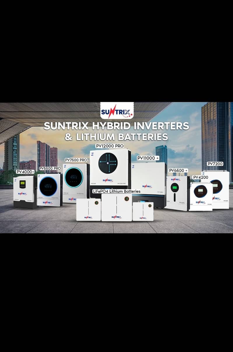 SYNTRIX off grid inverter 0