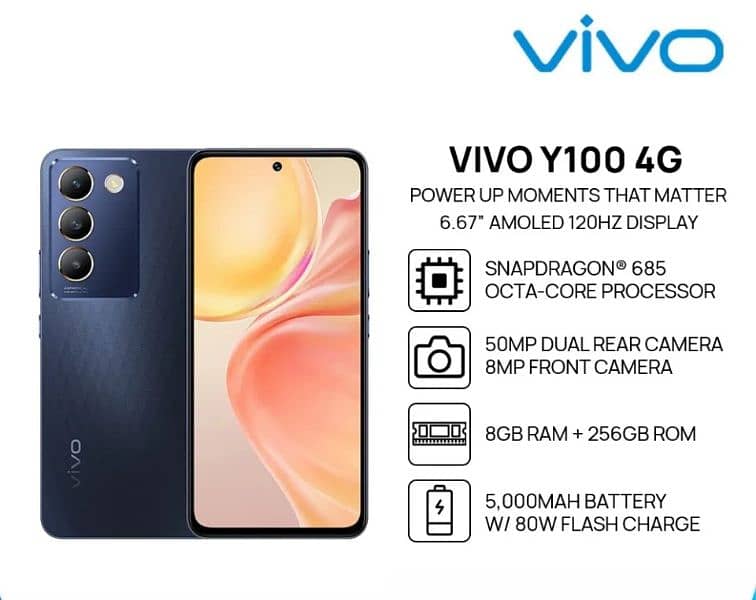 VIVO,OPPO,SAMSUNG,REDMI,INFINIX,TECNO 3