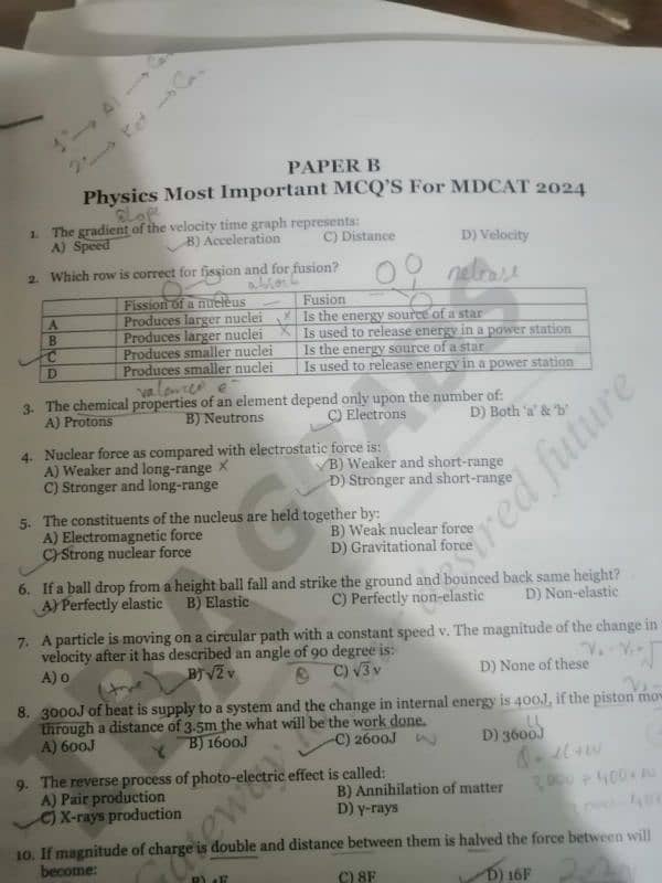 kips mdcat past papers series, ibagrades mdcat books,redsport bio book 18