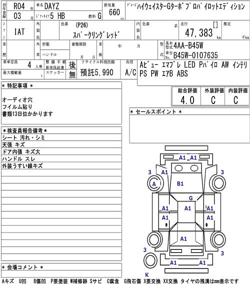 Nissan Dayz Highway Star 2022 7