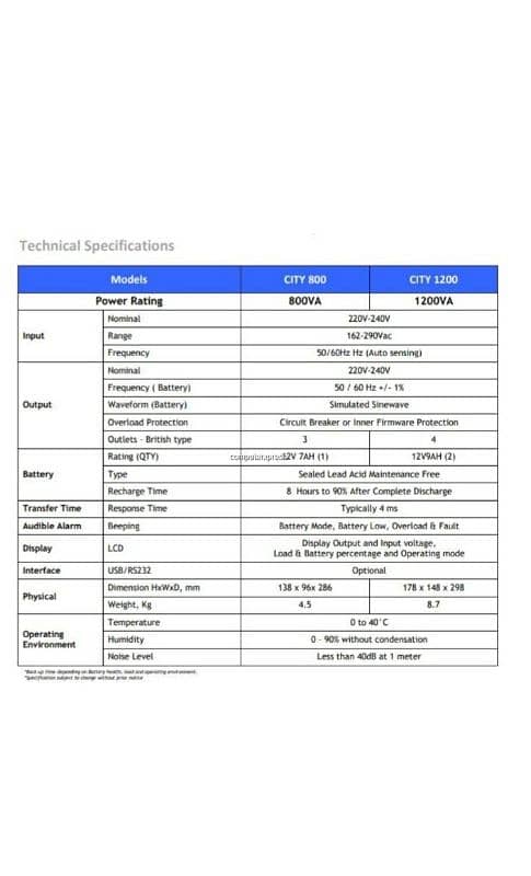 NEUROPOWER CITY 800VA LINE INTERACTIVE UPS BACKUP BATTERY POWERTANK 2