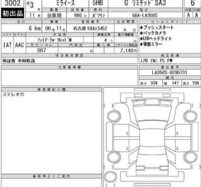 Daihatsu Mira 2021 11