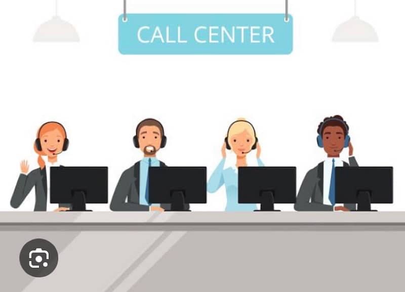 Hiring Telemarketers for International projects 0