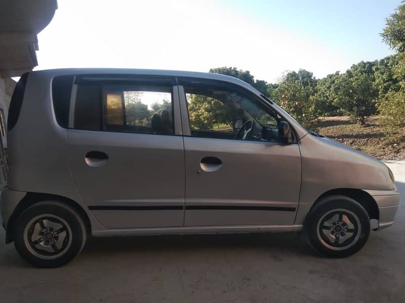 Hyundai Santro 2002 0