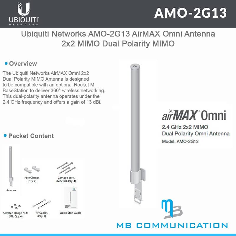 ubnt omni antenna 0