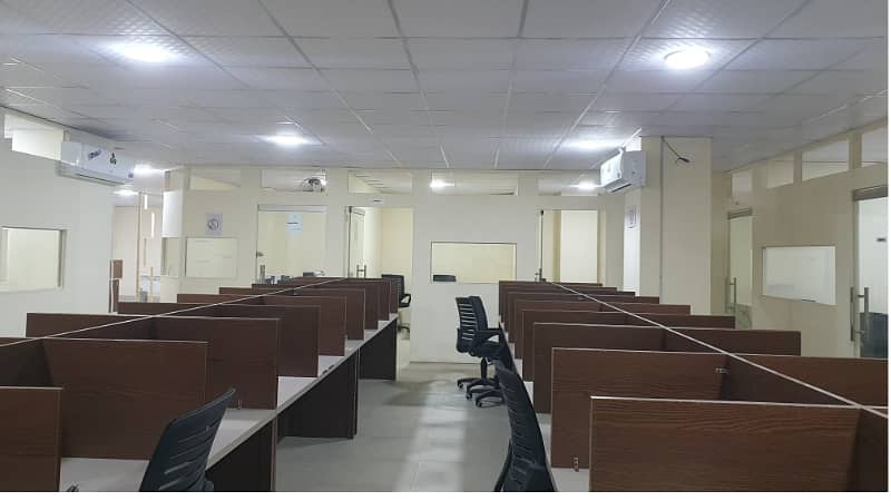 Fully Furnished Area 4500 Square Feet Corporate Office Available For Rent At Main Boulevard Gulberg 3 Lahore 5