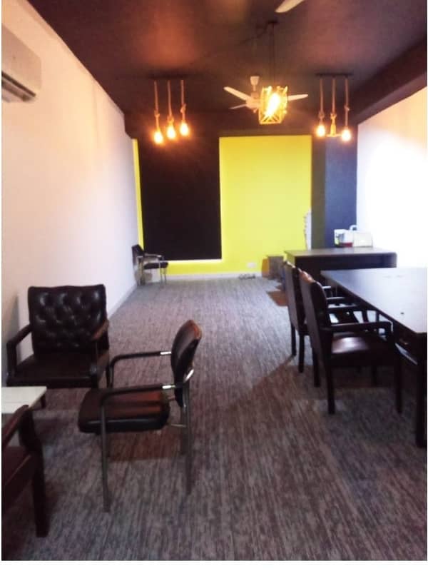 Area 560 square Feet Brand New Corporation Office Available For Rent in Gulberg 3 Lahore 5