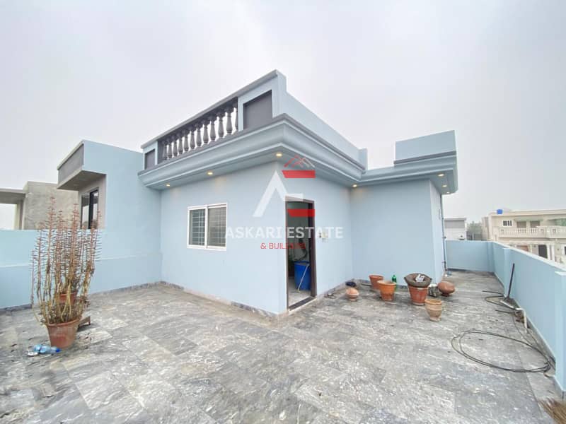 5 MARLA BRAND NEW HOUSE AVAILABLE FOR SALE (AT REASONABLE PRICE) IN CITI HOUSING GUJRANWALA 22