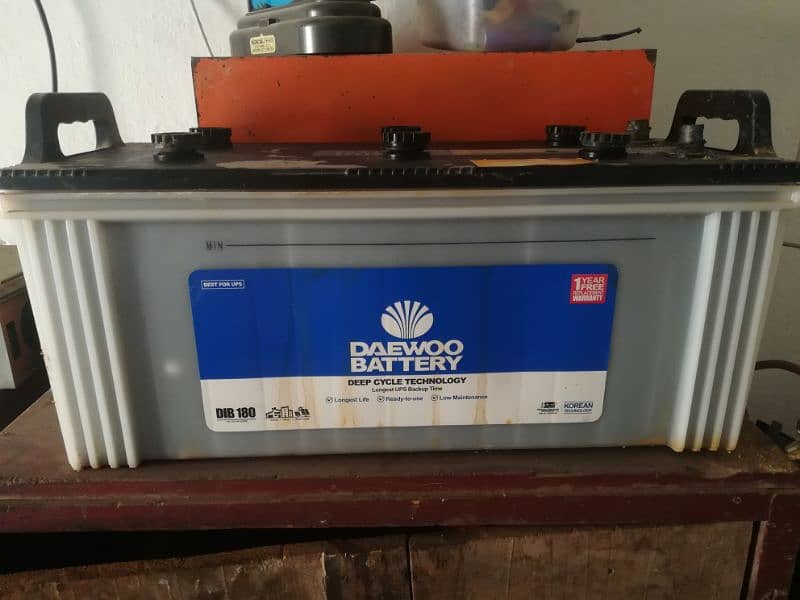 daewoo battery for sale 180 Mah 0