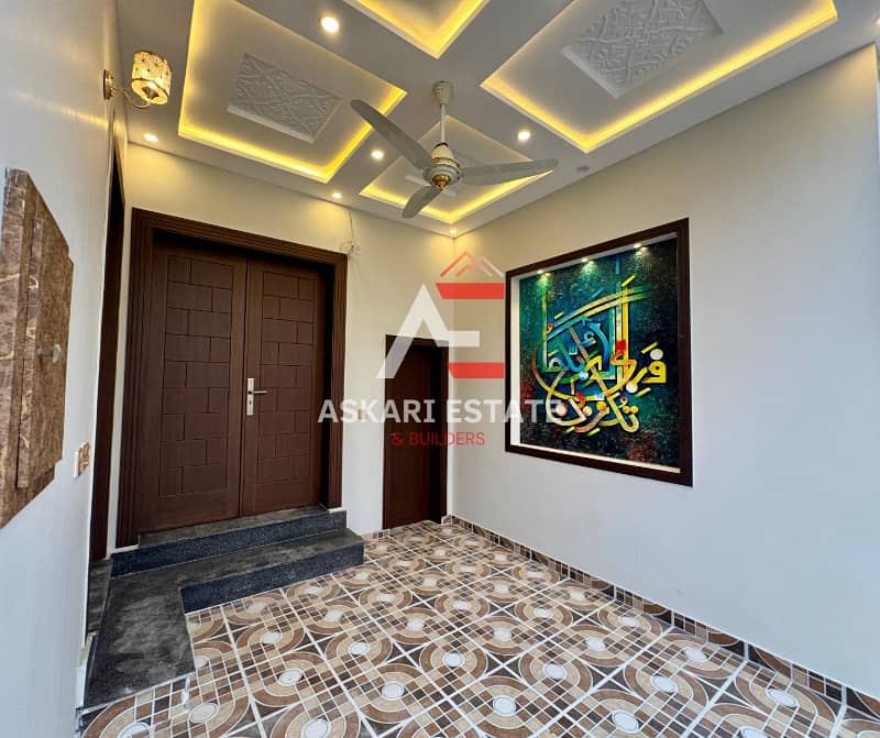 5 MARLA BRAND NEW HOUSE AVAILABLE FOR SALE (AT REASONABLE PRICE) IN CITI HOUSING GUJRANWALA 1