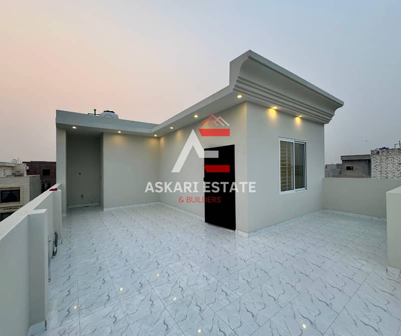 5 MARLA BRAND NEW HOUSE AVAILABLE FOR SALE (AT REASONABLE PRICE) IN CITI HOUSING GUJRANWALA 19