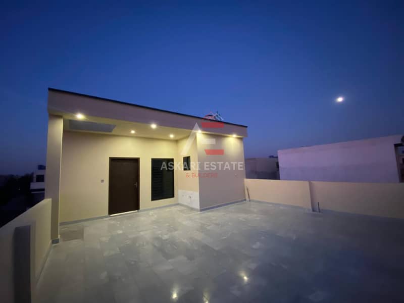 5 MARLA BRAND NEW HOUSE AVAILABLE FOR SALE (AT REASONABLE PRICE) IN CITI HOUSING GUJRANWALA 22